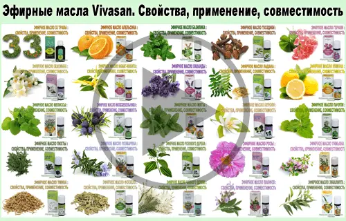 Эфирные масла Вивасан. Свойства, применение, совместимость